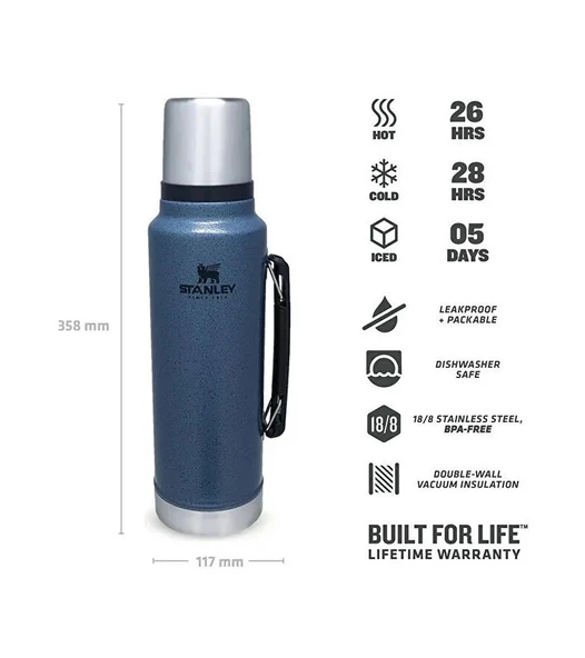 Stanley The Legendary Classic Bottle 1.0 Litre - Resim 8
