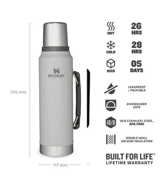 Stanley The Legendary Classic Bottle 1.0 Litre - Resim 6