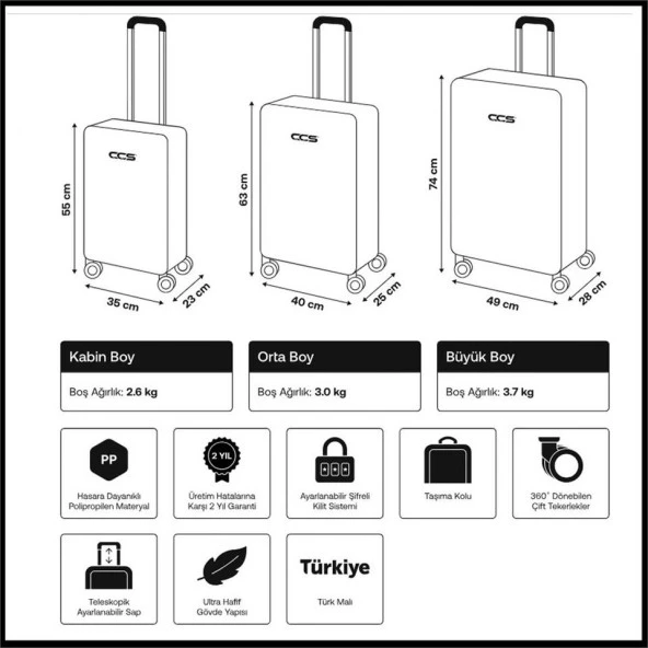 ÇÇS 5224 Polipropilen Üçlü Set Valiz Siyah - Resim 2