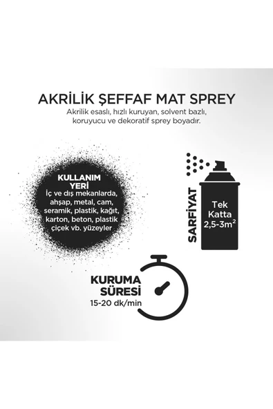 POLİSAN SPREY VERNİK MAT 400 ML 97800000410 - Resim 2