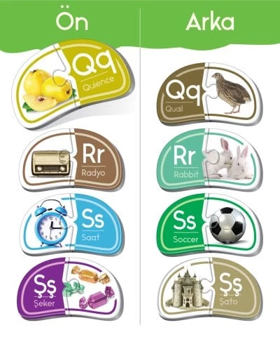 Art Puzzle Alfabe Öğreniyorum 5831 - Resim 4