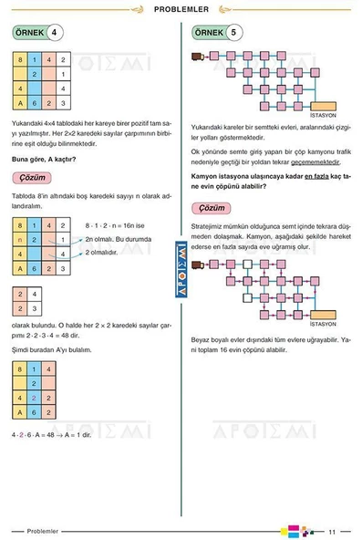 Apotemi Problemler - Resim 3