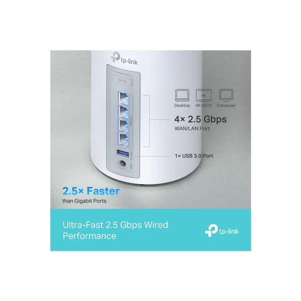 TP-Link Deco BE65 9300 Mbps 3'lü Router - Resim 7