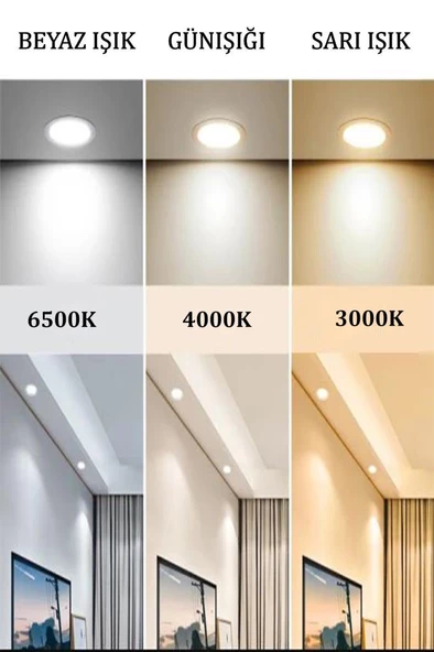 Eray Aydınlatma 90316-40 Plofonyer Led Avize - Resim 6