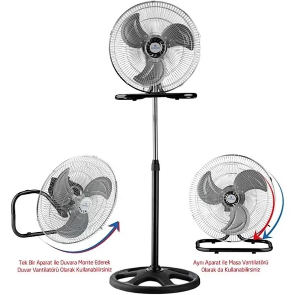 RUBENIS RBS20 PLUS PRO 18 INCH 46CM SANAYİ TIPİ VANTİLATÖR SİYAH MAVİ ürün görseli 1