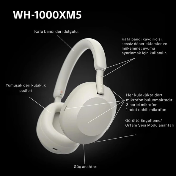 PTTAVM: Sony WH-1000XM5 Kulak Üstü Bluetooth Kulaklık Beyaz
