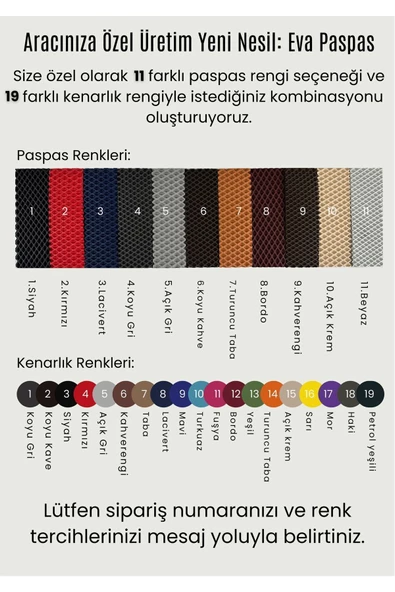 Guerrino MERCEDES GLS ARACA ÖZEL YENİ NESİL EVA MAT OTO BAGAJ HAVUZU ürün görseli 1