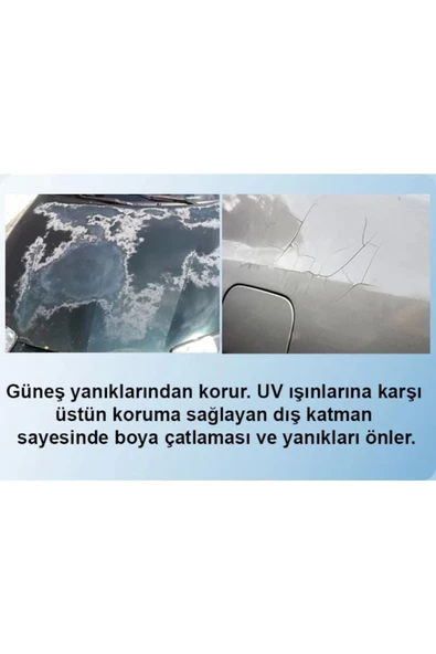 ByLizard Volvo S60 Branda, Örtü 2010 Sonrası - Resim 5