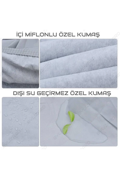 ByLizard Audi A7 Branda, Örtü - Resim 3