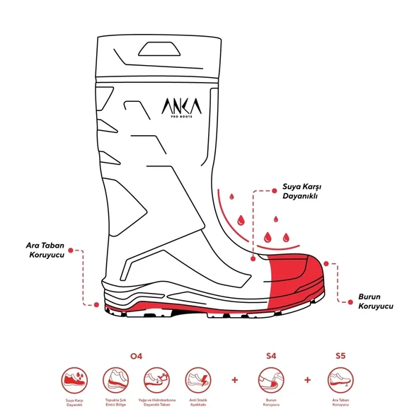 MEKAP ANKA Pro Boots 904 S5 Çizme - Resim 3