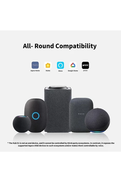 aqara   E1 Akıllı Kontrol Hub - Resim 5