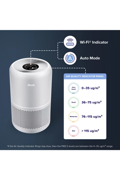 Levoit Core 300S Pro Akıllı Hava Temizleme Cihazı - Resim 2