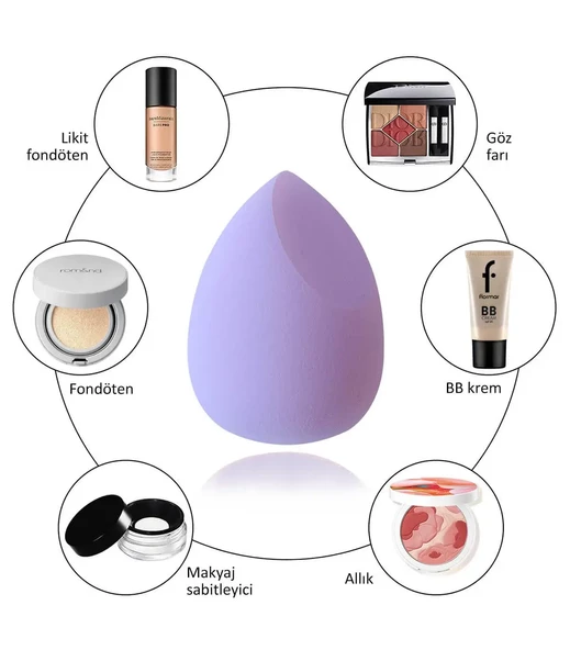 Make Up Blender Makyaj Süngeri Seti 3'lü - Mor - Resim 5