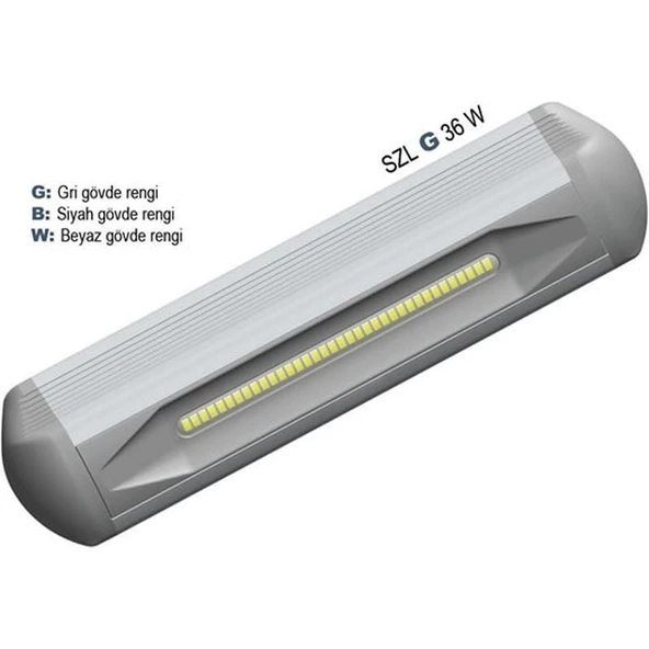 Sanel Power Led İç -Dış Aydınlatma 10V-30V 36*0.5W (Su Geçirmez) ürün görseli 1