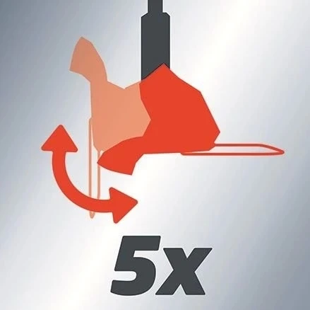 Einhell Gc-Et 4025 Elektrikli Kenar Kesme - Resim 6