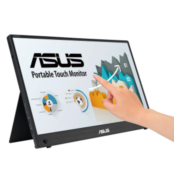 ASUS ZENSCREEN MB16AMTR 15.6 IPS 1920x1080 5MS Micro-HDMI USB-C MM 3YIL 10 PARMAK DOKUNMATIK DAHILI BATARYA USB-C TO A ADAPTOR EYECARE TASINABILIR USB MONITOR ürün görseli 1