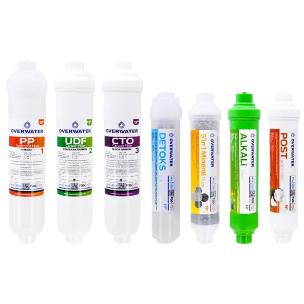 OverWater Kapalı Kasa Su Arıtma Cihazı 7 li Inline Filtresi Seti Aşamalı ( Membransız Set ) FIN70MAD ürün görseli 1