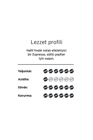 Tchibo Cafissimo Espresso Brasil Kapsül Kahve x 4 Adet - Resim 6