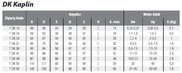 Dişli Kaplin Lastiği DK55 - Resim 3
