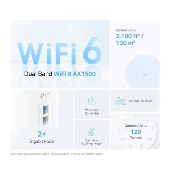 TP-LINK DECO-X10-2P AX1500 MESH ROUTER 2-li paket - Resim 2
