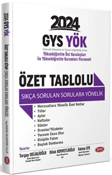 2024 YÖK Üst Kuruluşları İle YÖK Personeli GYS Özet Tablolu Sıkça Sorulan Sorulara Yönelik Data Yayınları ürün görseli 1