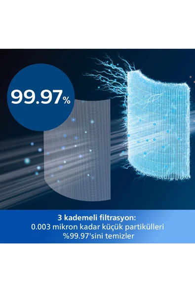 Philips Air Performer 8000 Serisi - Resim 7