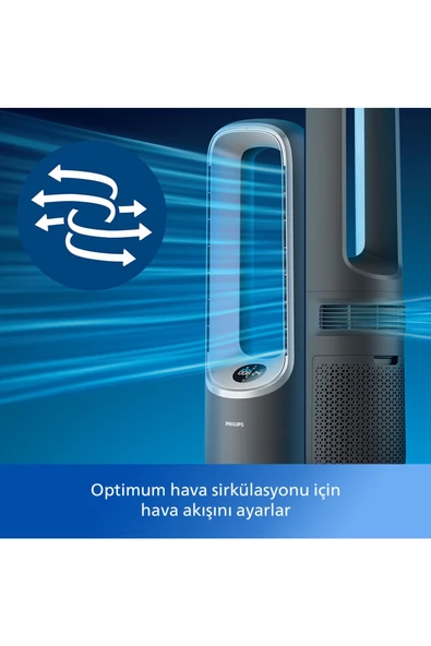 Philips Air Performer 8000 Serisi - Resim 4
