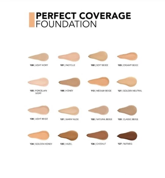 Flormar Perfect Coverage Foundation Fondöten 101 Pastelle - Resim 5