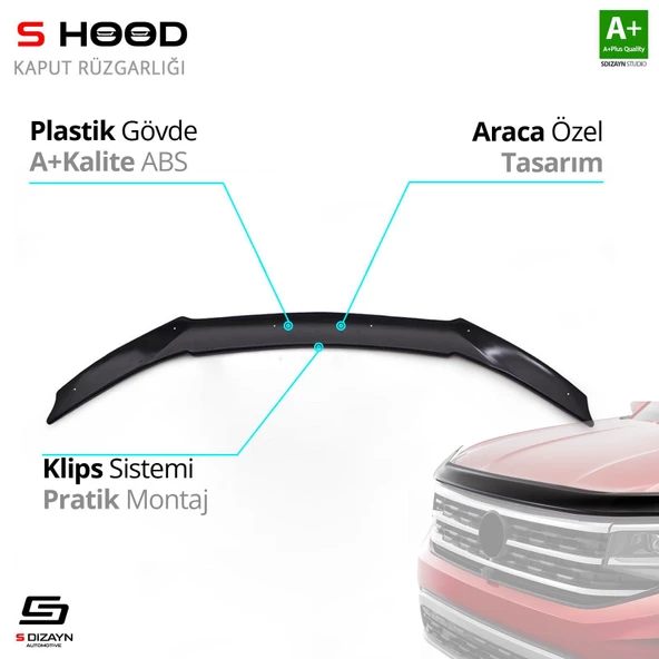 S-Dizayn Mercedes Uyumlu Sprinter ABS Plastik Kaput Rüzgarlığı 2019 Üzeri A+Kalite Parça ürün görseli 1
