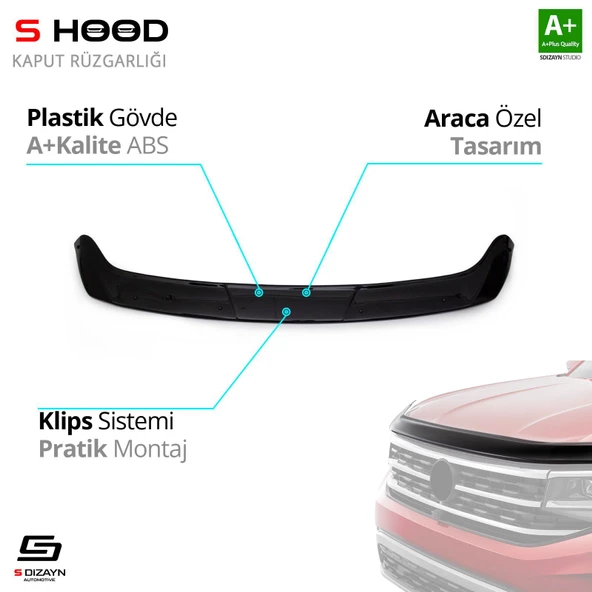 S-Dizayn Peugeot Uyumlu Expert ABS Plastik Kaput Rüzgarlığı 2017 Üzeri A+Kalite Parça ürün görseli 1