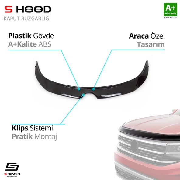 S-Dizayn Renault Uyumlu Megane 4 ABS Plastik Kaput Rüzgarlığı 2016 Üzeri A+Kalite Parça ürün görseli 1
