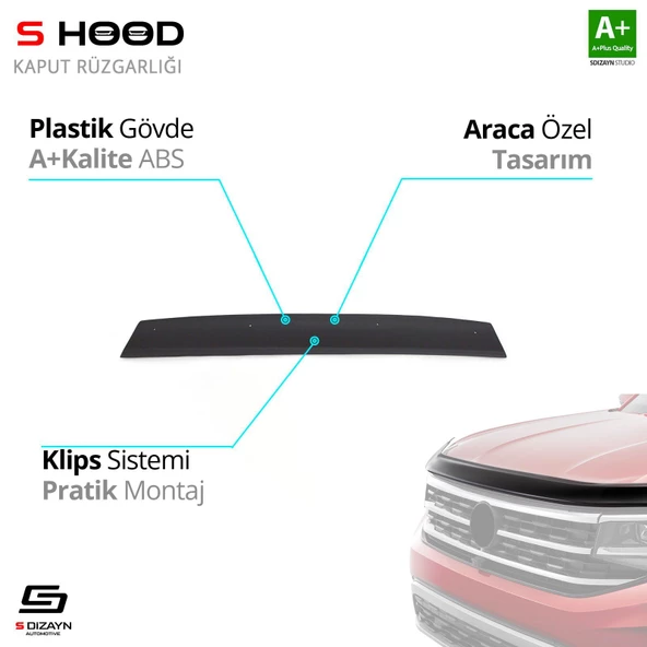 S-Dizayn Renault Uyumlu Traffic ABS Plastik Kaput Rüzgarlığı 2001-2014 A+Kalite Parça ürün görseli 1