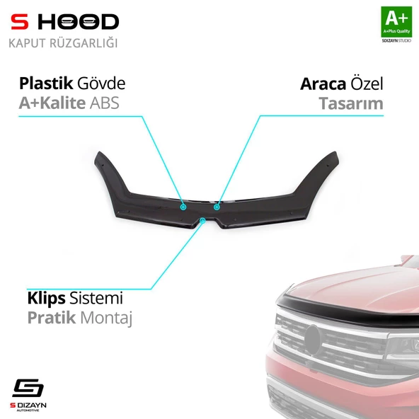 S-Dizayn Renault Uyumlu Kangoo ABS Plastik Kaput Rüzgarlığı 2014 Üzeri A+Kalite Parça ürün görseli 1