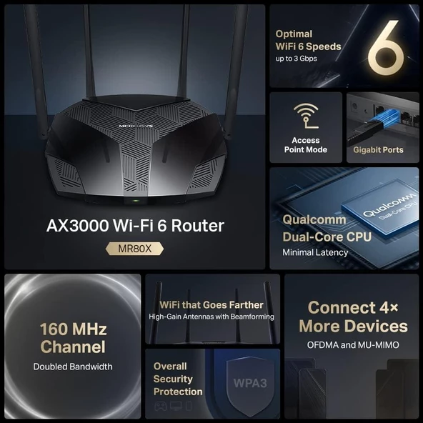 Mercusys MR80X 3 Port 3000 Mbps Router Teşhir - Resim 3