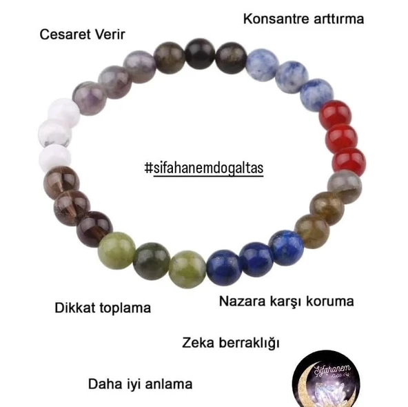 Doğaltaş Öğrenci Başarı Bilekliği - Resim 2