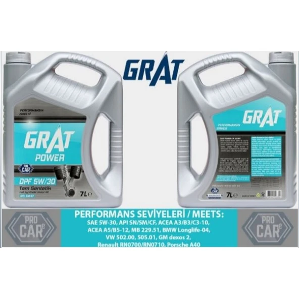 Grat Power 5w30 Tam Sentetik Partiküllü Motor Yağı 7 LT API SM/CF ürün görseli 1