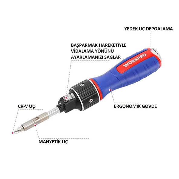 WORKPRO WP221069 6-IN-1 Profesyonel CR-V Cırcırlı Manyetik Tornavida Seti - Resim 5