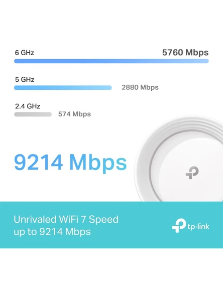 TP-Link Deco BE65 9300 Mbps Mesh Wi-Fi Sistemi (Tekli) - Resim 5