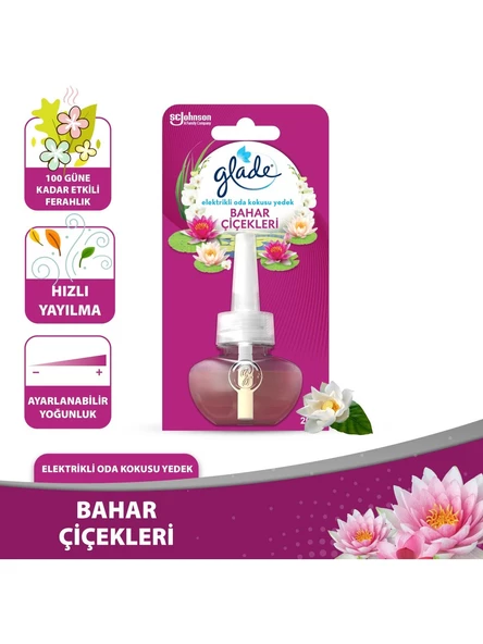 Glade Elektrikli Oda Kokusu Yedek Sprey  Bahar Çiçekleri ürün görseli 1