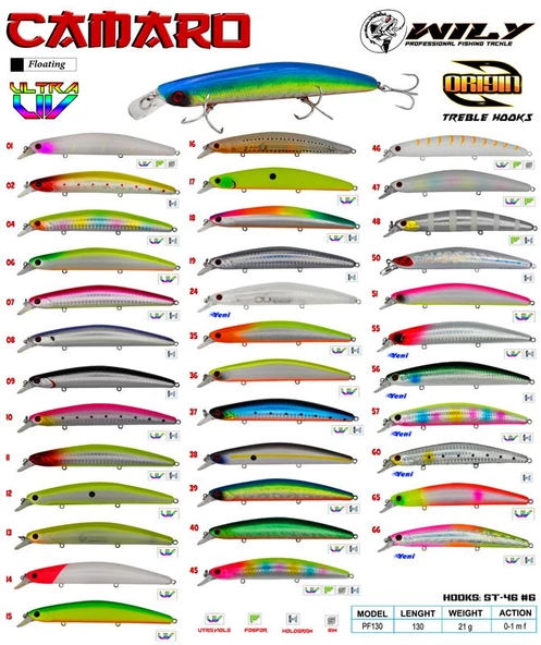 Wily Camaro 13 cm Maket Balık 21 gr (0-1M) ürün görseli 1