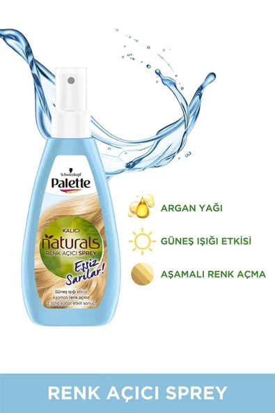 PALETTE NATURAL COLORS Palette Kalıcı Doğal Renkler Renk Açıcı Sprey 150 Ml ürün görseli 1