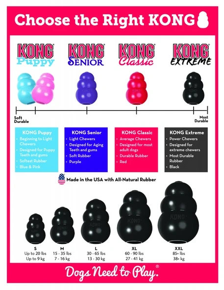 Kong Extreme Medium 9cm - Resim 4