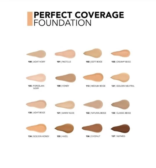 Flormar Perfect Coverage Foundation 130 Light Beige - Resim 5