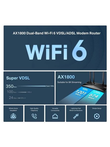 TP-Link Archer VX1800V 4 Port 1800 Mbps VDSL2 Modem - Resim 4