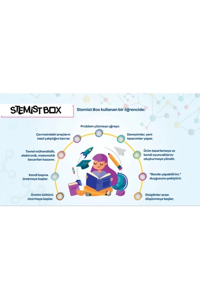 Stemist Box Da Vinci Mancınık - Resim 7