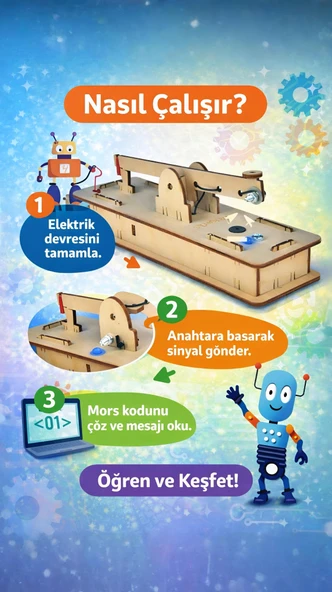 Stemist Box Mors Kod - Resim 2