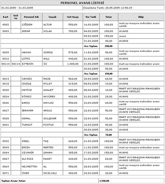 Perkotek Personel Takip Programı - Resim 12