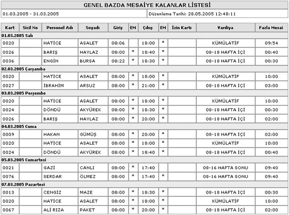 Perkotek Personel Takip Programı - Resim 9
