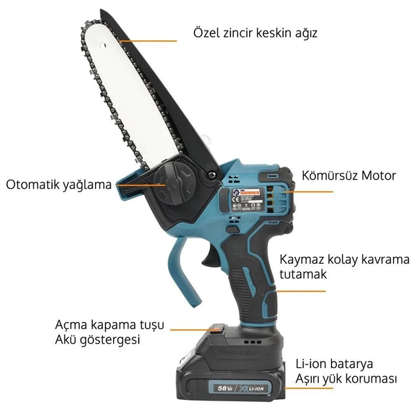 ProhummerAkülü 3lü Bahçe Seti - Resim 4