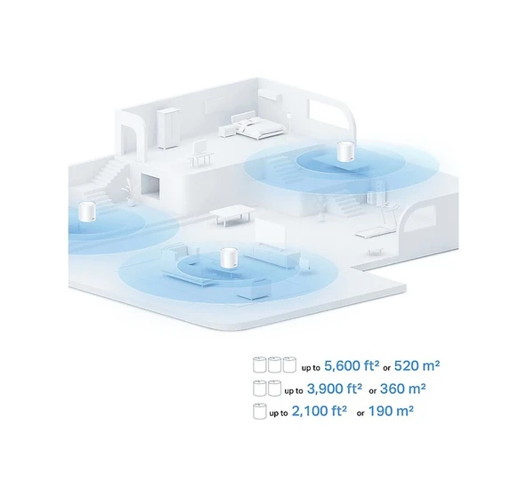 TP-Link Deco X10 1500Mbps 2'li Router - Resim 4